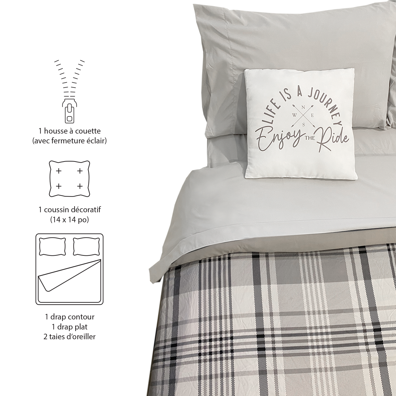 RV Traveler’s Choice Bed In A Bag – BIAB details plaid fr